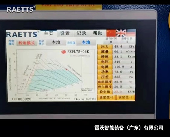 ϣˮ೧ʹ1̨75KW