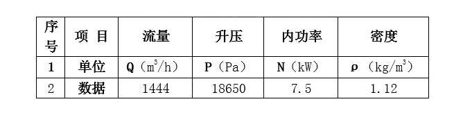 һάǰϴˮ
